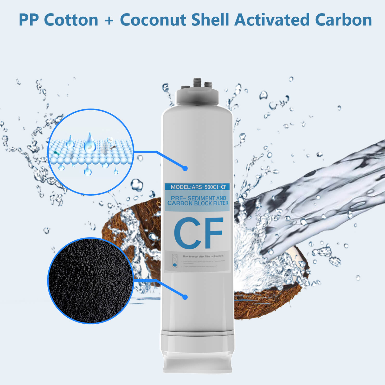 AWater 1 CF Filter, Replacement for AWater 1 RO System